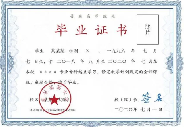 专升本毕业证带有“专科起点”字样，有何含义？