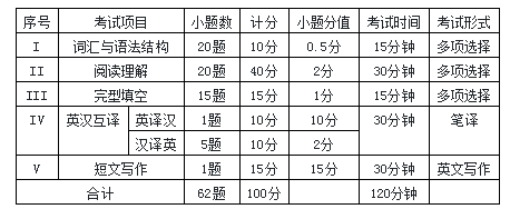 微信图片_20230421112538.png